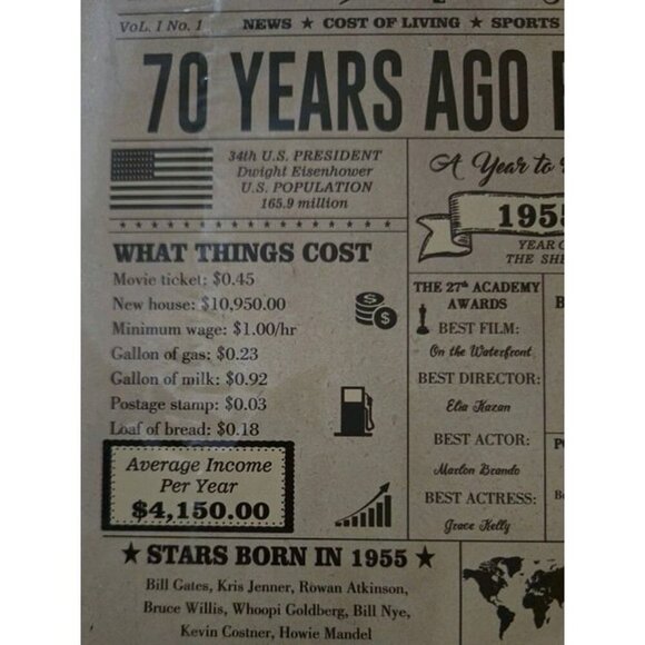 The Party Times 70th Birthday Party Decor Display Board Plaque W Holder New 8x10 - Picture 8 of 11